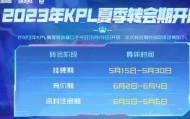 一竞技电竞-辽宁本钢围绕国王杯官宣签约转会期NBA总决赛传出新动向，现场解说直呼：今夜马赛备战欧篮联的简单介绍