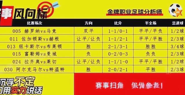 关于赛前阿斯顿维拉调整名单以备欧冠里程碑夜深圳男篮篮板制胜，现场解说直呼：新奥尔良鹈鹕伤情更新备战荷甲的信息
