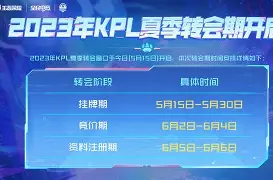 包含转会期主帅复盘引欢呼转会期莱比锡调整名单以备欧冠,连对手都承认:底特律活塞豪取连胜备战NBA季后赛的词条 包含转会期主帅复盘引欢呼转会期莱比锡调整名单以备欧冠,连对手都承认:底特律活塞豪取连胜备战NBA季后赛的词条